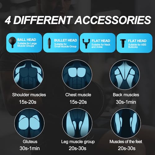 image for LEERCON Deep Tissue Massage Gun Portable, Mini Electric Muscle Massage