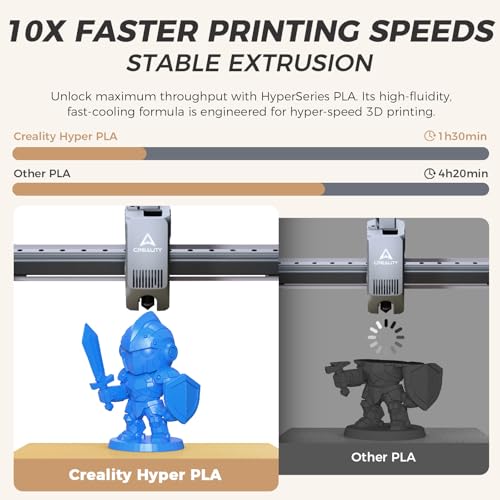 Hyper PLA Filament Blue Creality ultra régulier 1.75mm pour buse
