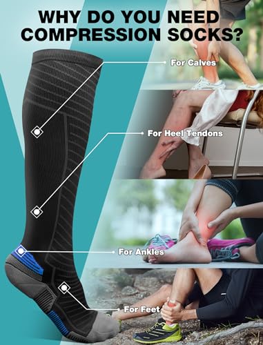 Sonoran V COMPRESSION-L-XL-BLACK BLUE 2 Pairs Compression Socks thumb #2