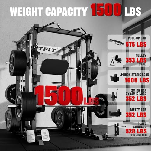 RitFit Buffalo Cage Strengths and Trade-offs
