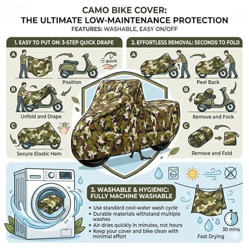 Image of 6X6 Heavy Duty Bike Cover for Shine 125, Water Proof Jungle Print, All-Weather Protection, Waterproof, UV Resistant, Dustproof, Windproof, Durable Outdoor Motorcycle Body Covers for Daily Use