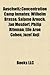 Auschwitz concentration camp inmates: Auschwitz concentration camp survivors, Auschwitz concentration camp victims, Blechhammer prisoners of World War ... Edith Stein, Benjamin Fondane, Rudolf Vrba