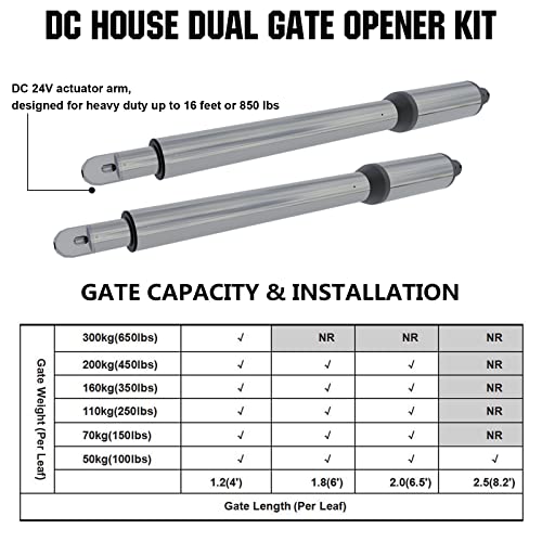 Dc House Solar Automatic Gate Opener With Remote Complete Kit&Electric Lock Drop Bolt Ac/Dc Compatible Dual Swing Gate Opener Kit #TOP5