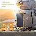 Solar Charger,Sethruki 10000mAh Battery Solar Power Bank Portable Panel Charger with 29 LEDs,Dual USB Output Ports External Backup Battery Pack for Camping Outdoor for iOS Android
