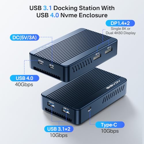 ACASIS Mac Mini Dock Dual Monitor com 40Gbps M.2 NVMe SSD Enclosure, Mac Mini Hub com 2*DP1.4, 2 x U