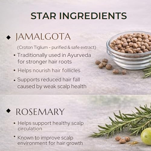 Image of SAYY Scalp Revival Hair Serum 50 ML and Rosemary Oil 100 ML Combo