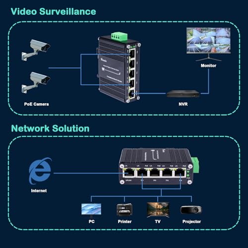 Image of Industrial 5 Ports Gigabit PoE Switch, Mini Ethernet Switch with 4 x Gigabit PoE+ Ports & 1 x Gigabit Port, 802.3af /at 30W /Port, Plug & Play, Aluminum Case, Din Rail & Wall Mountable