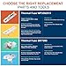 Kenmore Elite 110 70 80 Series Dryer Thermal Fuse & High-Limit Thermostat Kit, Compatible with Maytag & Whirlpool Electric & Gas Dryers