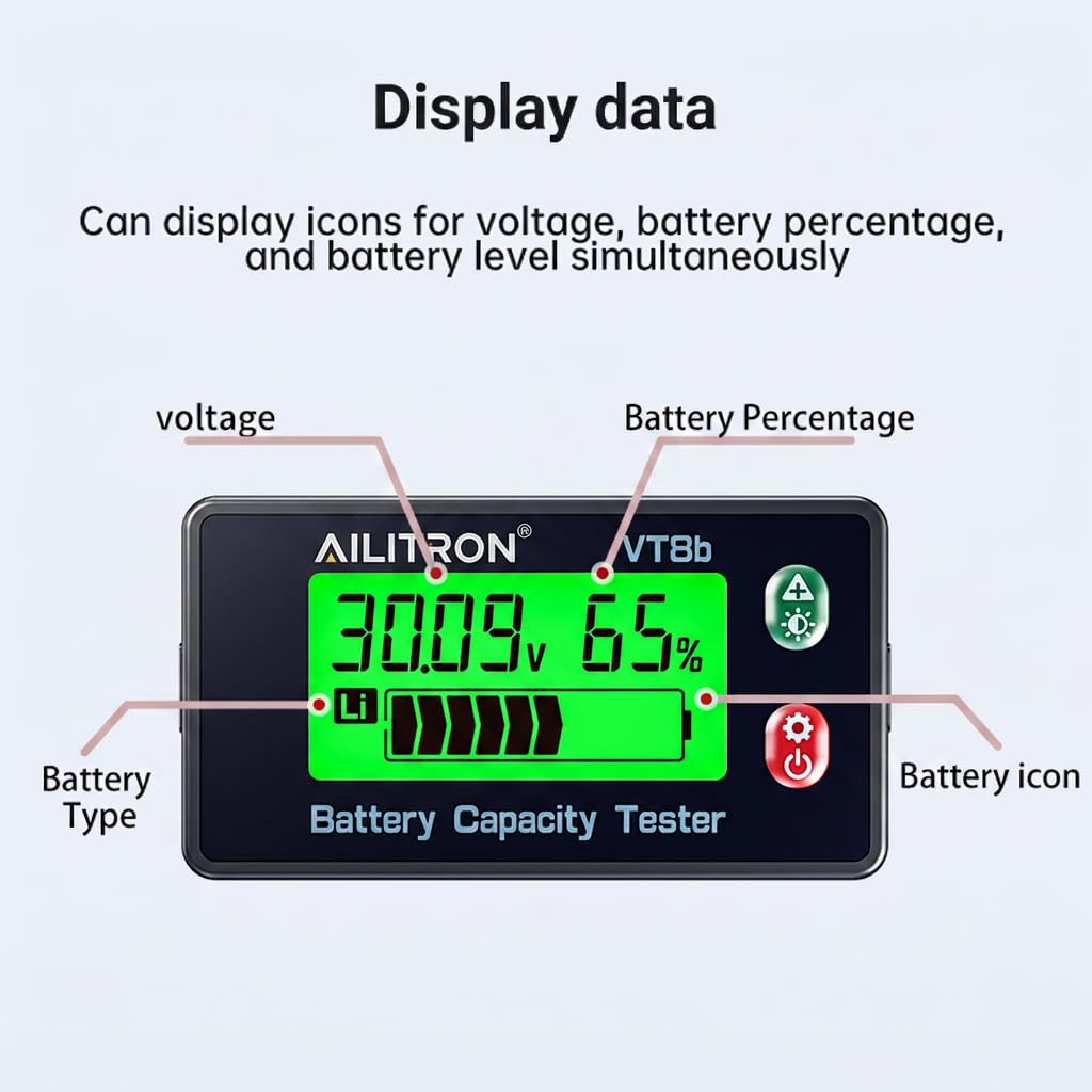 VT8 Battery Capacity Tester, 8V-120V Universal Digital Battery Monitor & DC Voltage Meter with LCD Display Percentage Indicator, Low Capacity Alarm for LiFePO4, Lithium, Lead-Acid, RV, Solar