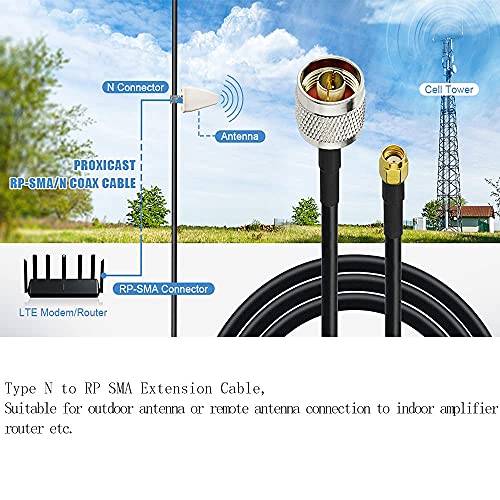 Superbat RPSMA Male to N Type Male RG58 Cable 5m 50ohm Anrtenna Extension Cable for Ceiling/Outdoor/Base Station Antenna - Image 3