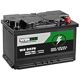 Absolut wartungsfrei und sehr hohe Betriebssicherheit. Konstante Startkraft über die gesamte Lebensdauer durch verstärkte Platten.