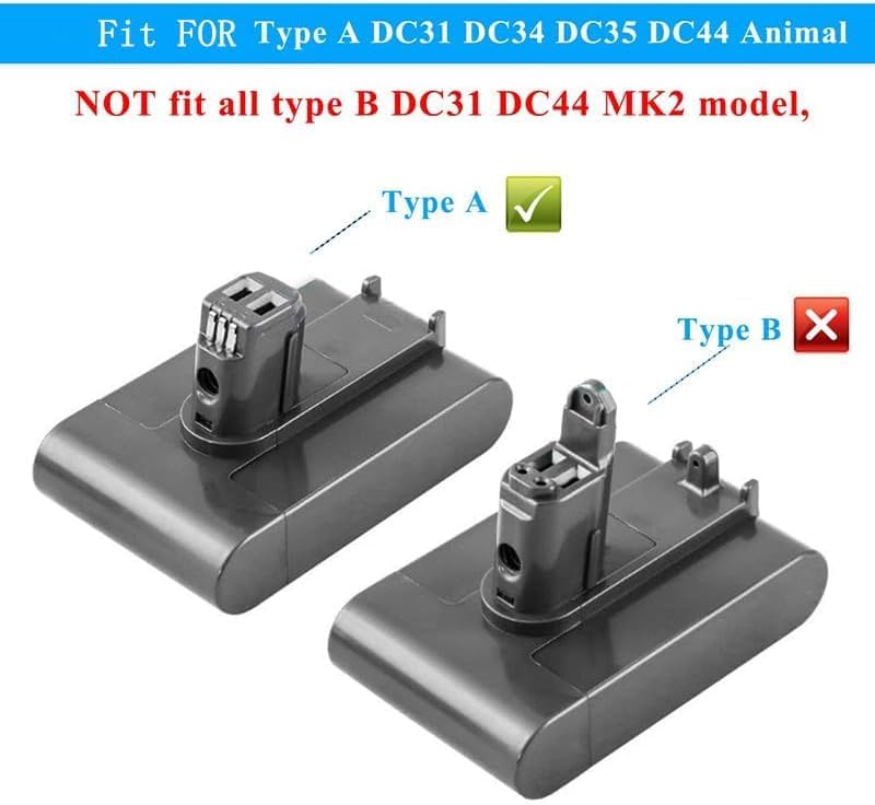 Miniatura 5 de Cargador de batería de repuesto para V6 para V7 V8 DC58 DC59 DC61 DC62 SV03 SV04 SV05 SV06 Modelo 205720-02 Motorhead AC DC Cargador adaptador para