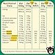 Naked Vegan Protein Powder Super Blend (1kg - 57 Servings) Unsweetened, with Vital Minerals, Organic Plant Based Protein with Omega Blend & Botanical Essentials, Dairy Free, Plain & Unflavoured 1kg