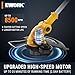 EWORK 20V 12-Inch Electric String Trimmer Cordless, 2.0Ah Battery Powered Weed Eater, 2 in 1 Trimmer and Edger with Auto Line Feed, Electric Weed Wacker for Lawn, Garden, Yard, etc