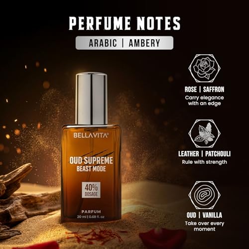 Image of BELLAVITA Beast Mode Collection Set with 40% Perfume oil concentration | Long Lasting | Set of 3 x 20ml each | Perfume for Man | Gift for Men | Spicy, Wood, Musk and Oud Premium Fragrance for Men
