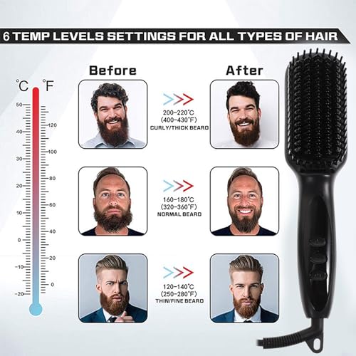 Peine alisador para barba con ajustes de temperatura, elemento calefactor PTC de calentamiento rápido, herramienta para alisar cabello y barba, diseño resistente al calor con dientes estrechos de alta densidad miniatura 6