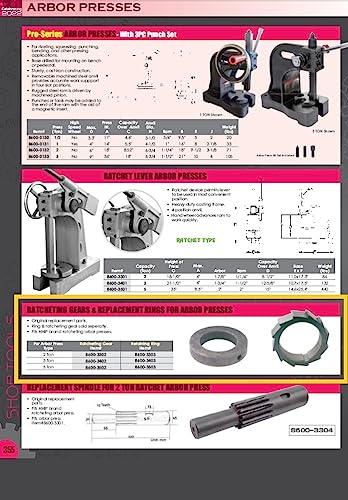 Image of HHIP 8600-3403 Ring for 3 Ton Ratchet Type Arbor Press, 56mm ID