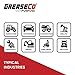 General Purpose Lithium Grease Tube | Cartridge for Grease Gun | Tractor | Trailer Axle | Farm Jack | Winch | Motorcycle | Lawn Mower | Door Tracks | RV ATV | Amber | Single Tube | NLGI 2 | GenPurpose