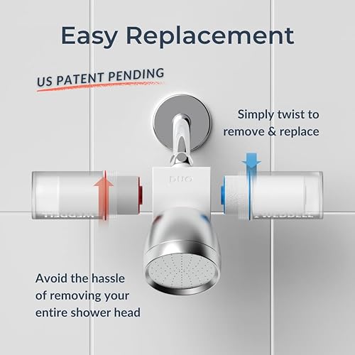 Miniatura 4 de Weddell Duo - Paquete de cartuchos de repuesto para filtro de ducha con certificación NSF, elimina cloro, PFAS y partículas, clínicamente probado