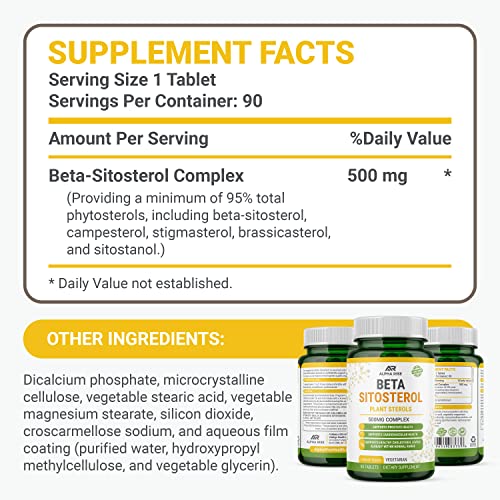 Vitamínicos, Imagen adicional