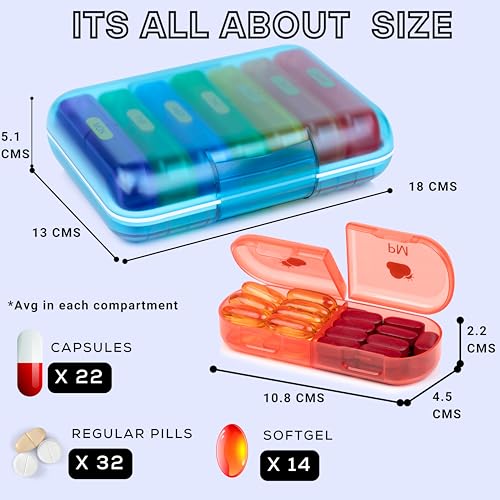 Image of Premium Weekly pill organizer 2 times a day, Medicine organizer box| Medicine box for Home, portable travel pill box weekly with large compartments moisture-proof pill case for vitamin, Medicine, pills, supplements