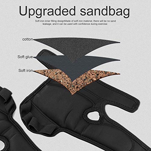 Guanti pesati, 1 kg (0,5 kg) in morbido ferro con