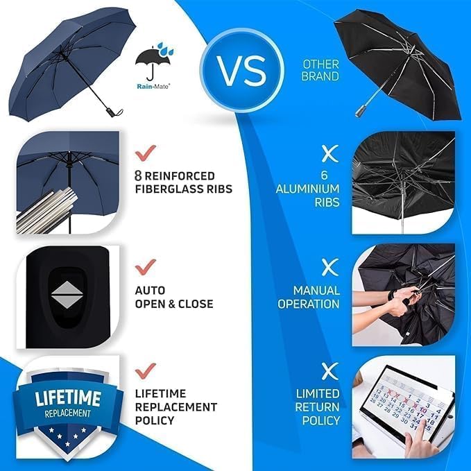 Image of Compact Travel Umbrella Automatic Open Close Travel Umbrella with Wind Vent Umbrella big size, Lightweight Windproof Folding for men Women Kids