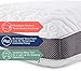 Perfect Cloud Double Airflow Ventilated Memory Foam Bed Pillow for Sleeping - 5.5-inch Breathable Cooling Medium-Loft (Standard)