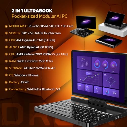 Image of GPD Pocket 4: Mini Laptop with AMD Ryzen AI 9 HX 370 CPU, Radeon 890M GPU, 32GB LPDDR5X RAM, 4TB PCIe Gen4 SSD, 8.8 Inch 2.5K 144Hz Display, Wi-Fi 6E, Bluetooth 5.3, Modular AI Handheld PC