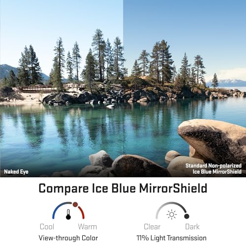 Image of Revant Replacement Lenses for Oakley Latch Beta OO9436