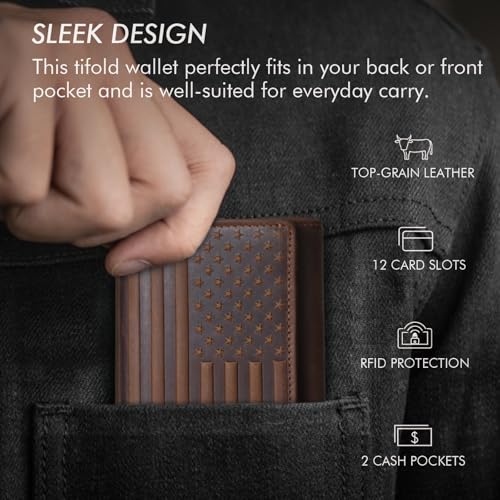 Pefiam Trifold RFID Wallet
