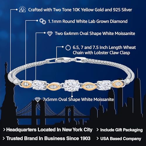 Gem Stone King 925 Silver and 10K Yellow Gold White Moissanite and White Lab Grown Diamond Bracelet For Women (1.96 Cttw, Gemstone, Oval, Wheat Chain, 6.5/7/7.5 Inches)2