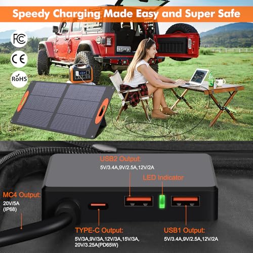 Image of SOKIOVOLA N-Type 16BB 100W Portable Solar Panel 18V Mono ETFE Foldable Solar Panel,25% High Efficiency IP68 Waterproof for Camping Outdoor RV Blackout