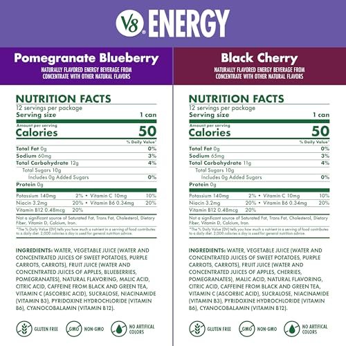 Image of V8 Energy Black Cherry and Pomegranate Blueberry Energy Drinks, 8 fl oz Can (24 Pack)