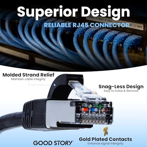 Image of GS Cat 8 Ethernet Cable (2-Pack) 6-Foot Shielded RJ45 LAN Cord, Supports Up to 45 Gbps and 2000 MHz, Heavy-Duty for Gaming, Streaming, Network Devices, PC PS5 Xbox Modem, Router, Wireless Bridge