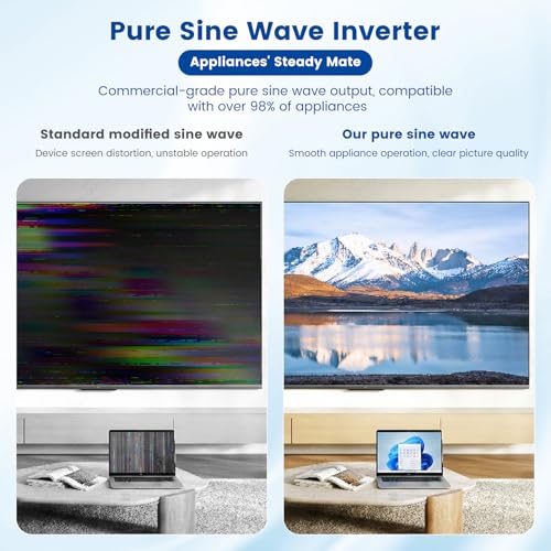 Solar inverter SMA Sunny Boy