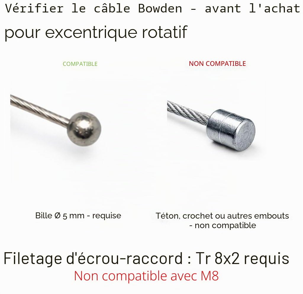 Set excentrique pour éviers de cuisine : embout pivotant Exenter et bouton pivotant – Pièces de rechange premium fabriquées en Allemagne