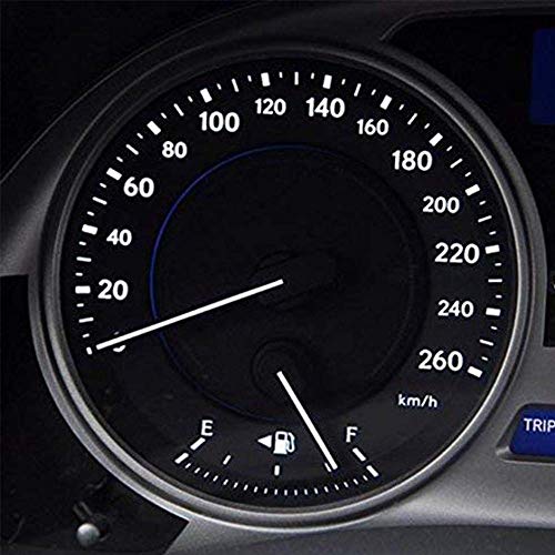 Blyilyb T5 74 2721 Cob 1W Dashboard Instrument White Led Light Bulbs (Pack Of 10) #TOP7