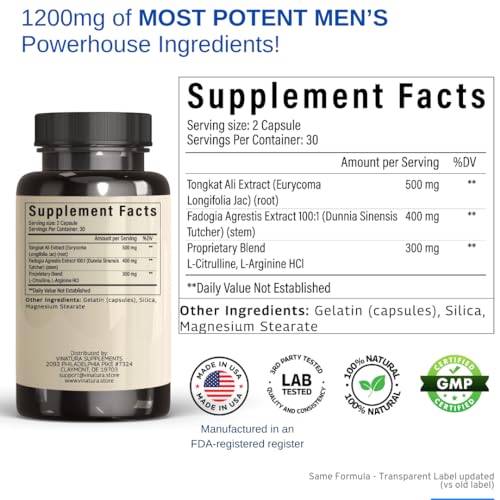 Proteínas, Imagen adicional