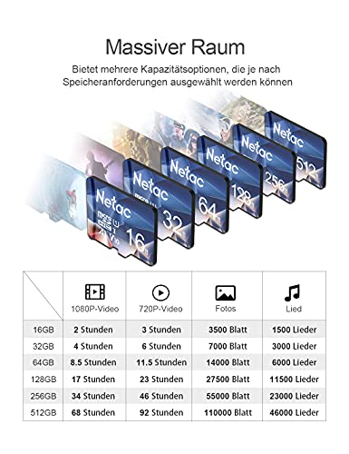 Netac 64GB Speicherkarte,Micro SD Karte(A1, U1, C10, V10, FHD, 600X), TF Memory Card UHS-I bis zu 90/10 MB/s(R/W) für… – Bild 3