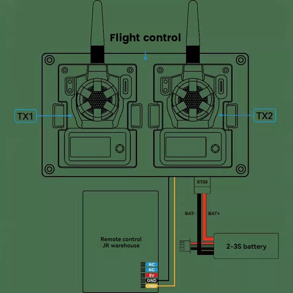 Odbiornik FPV nadajnik tablica różnorodności 915 Mhz/2,4 Ghz dwuzakresowy do VRX VTX do RC DIY części
