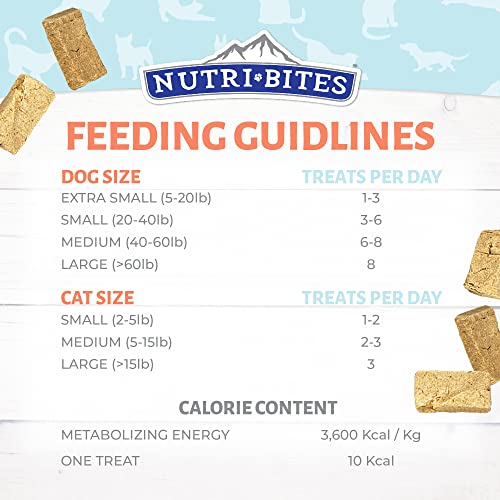 Nutri Bites Freeze Dried Liver Treats for Dogs & Cats HighProtein