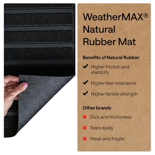Image of GORILLA GRIP WeatherMAX Door Mat, Indoor Outdoor Use, 29x17, Black Stripe