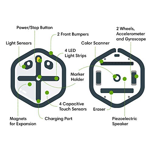 Root Rt1 Irobot Coding Robot: Programmable Stem/Steam Toy That Grows With You, Creative Play Through Art, Music, And Code, Voice-Activated, Bluetooth Connection, App-Enabled (Android, Ios Compatible) #TOP5