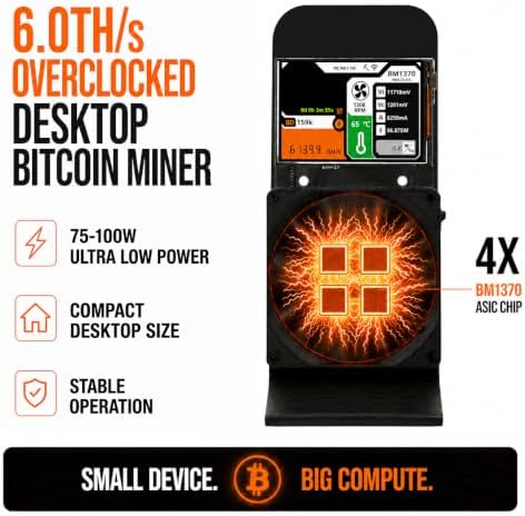 4.8- 6TH/s Solo Bitcoin Miner Black with 4×BM1370 ASIC Chip, Open Source
