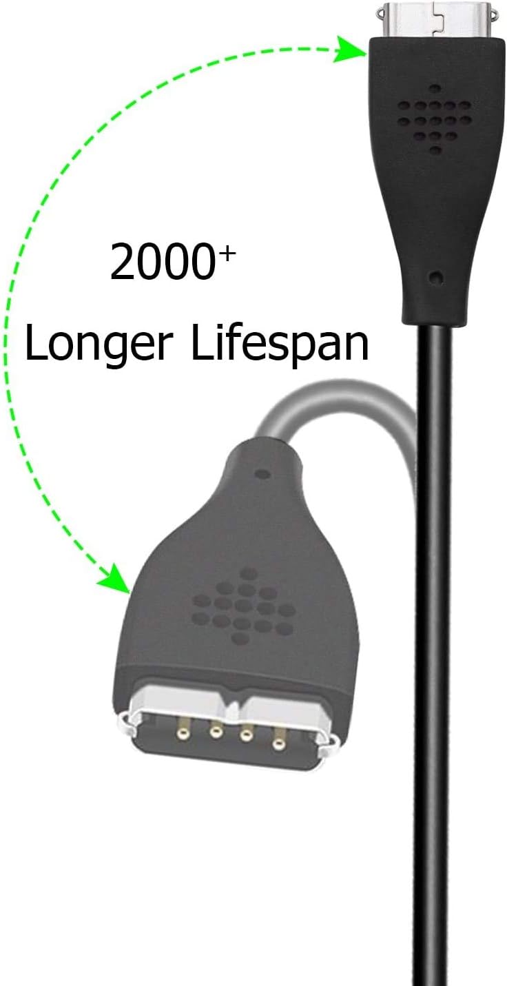 charger for fitbit surge