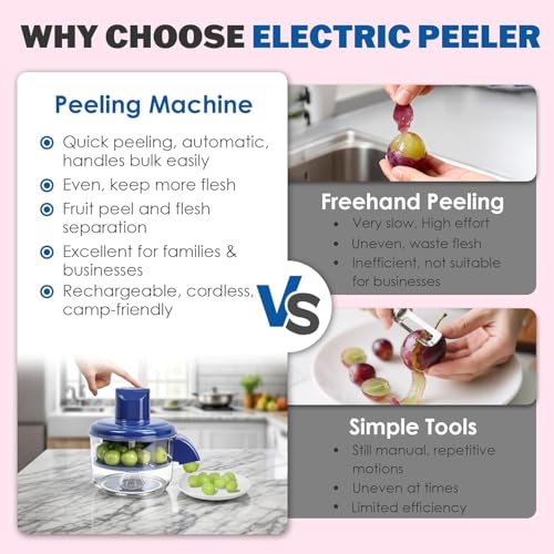 Image of Multipurpose Automatic Fruit & Vegetable Peeler Machine | Rechargeable Electric Potato Peeler | Smart Kitchen Tool for Home, Shop & Restaurant