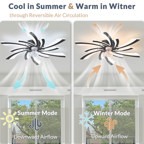 Plafonnier encastré ventilateur de plafond intelligent moderne pour chambre et salon