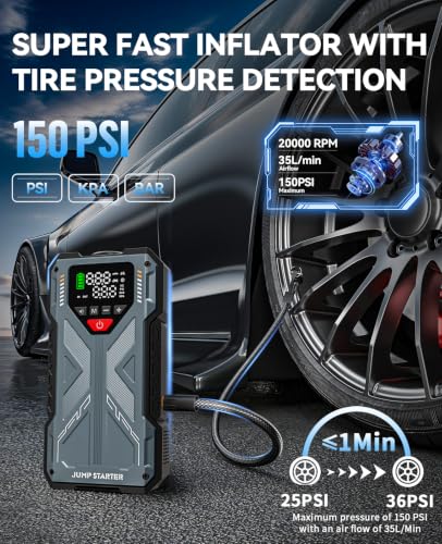 Car Jump Starter with Air Compressor, 4000A 12V Battery Jumper Starter Portable, 150PSI Jump Box Car Battery with Auto-Shutoff Tire Inflator for Vehicles (All Gas / 10.0L Diesel) - image 3
