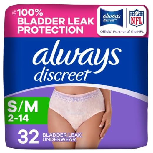 Always Discreet Incontinence & Postpartum Incontinence Underwear for Women, Small/Medium, Maximum Protection, 32 Count